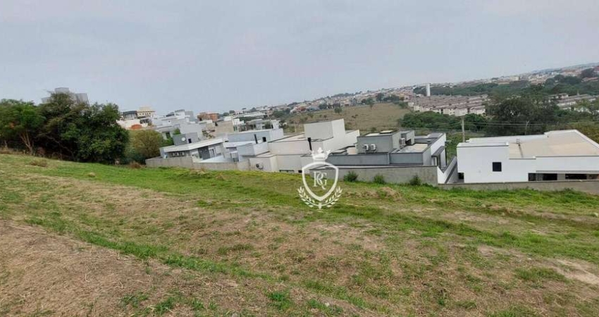 Terreno em condomínio fechado à venda na Rua Irmãos Micai, 1138, Parque Nossa Senhora da Candelária, Itu