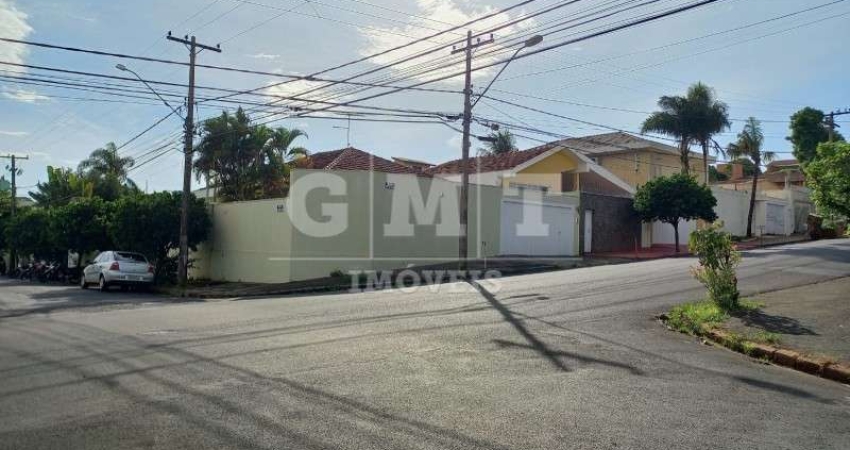 Casa - Ribeirão Preto - Alto da Boa Vista - Região Sul