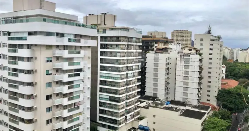 Apartamento com 2 quartos à venda na Rua Professor Miguel Couto, Icaraí, Niterói
