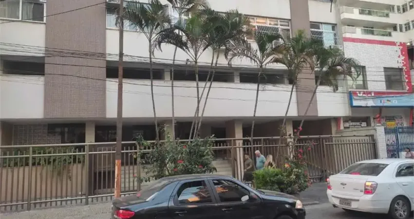 Apartamento com 2 quartos à venda na Rua Presidente Backer, Icaraí, Niterói
