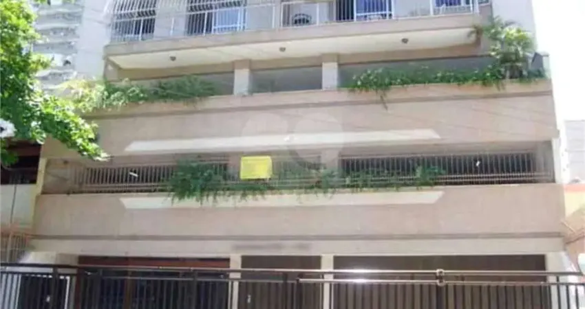 Apartamento com 2 quartos à venda na Rua Professor Miguel Couto, Icaraí, Niterói