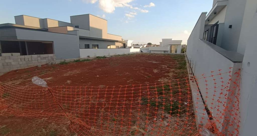 Terreno para Venda em Nova Odessa, Zona Predominantemente Residencial Dois ( ZPR 2)