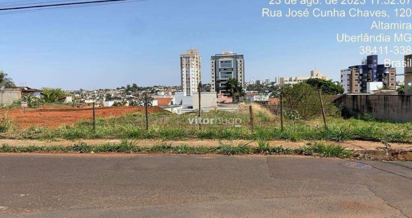 Terreno à venda no Jardim Colina, Uberlândia 