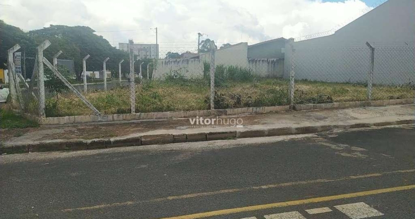 Terreno à venda no Chácaras Tubalina, Uberlândia 