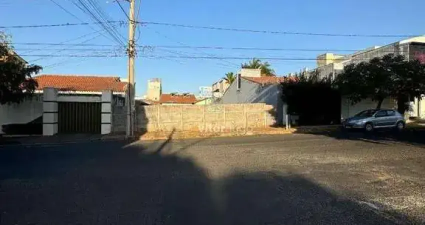 Terreno à venda no Santa Mônica, Uberlândia 
