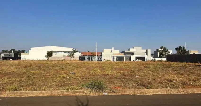 Terreno à venda no Novo Mundo, Uberlândia 