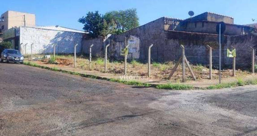 Terreno à venda no Brasil, Uberlândia 