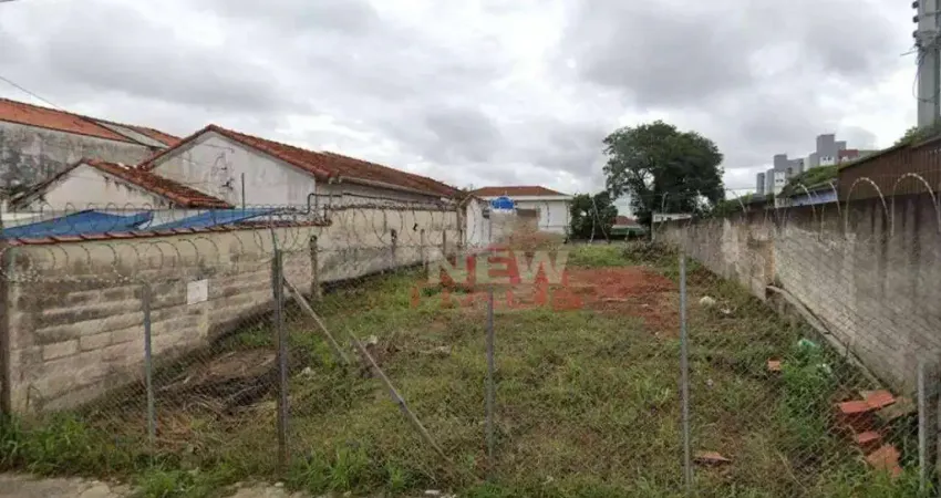 Terreno comercial à venda na Rua Anita Costa, Jabaquara, São Paulo
