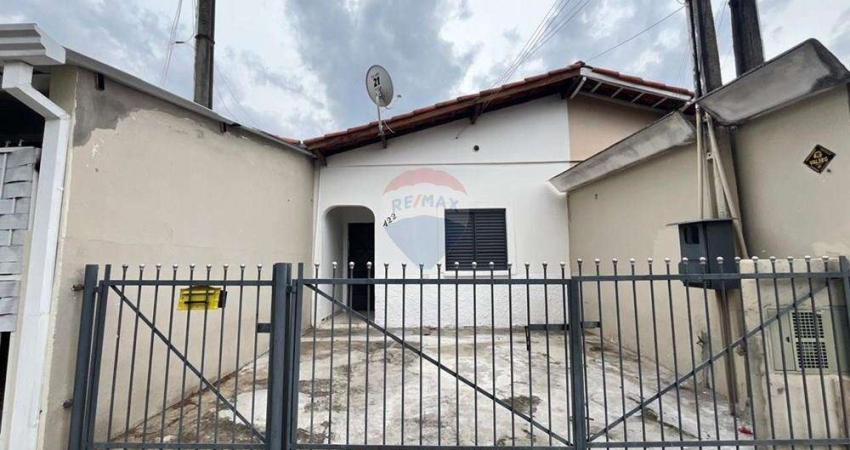 Casa para Aluguel com 2 Quartos no Bairro Jacaré em Cabreúva