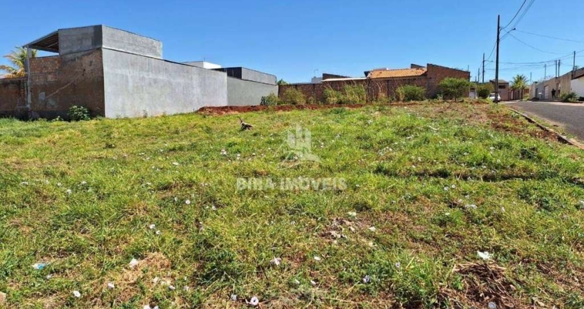 Terreno à venda, 495 m² por R$ 150.000 - Jardim Maracanã - Uberaba/MG