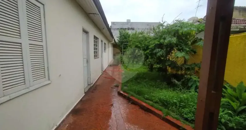 Terreno à venda na Rua do Manifesto, Ipiranga, São Paulo