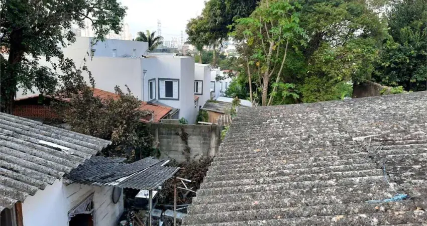 Terreno á venda na região do Socorro bairro Veleiros!
