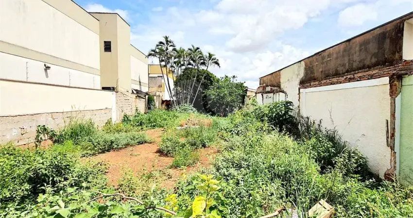 Terreno à venda na Rua Coronel Luiz da Silva Batista, Jardim Irajá, Ribeirão Preto