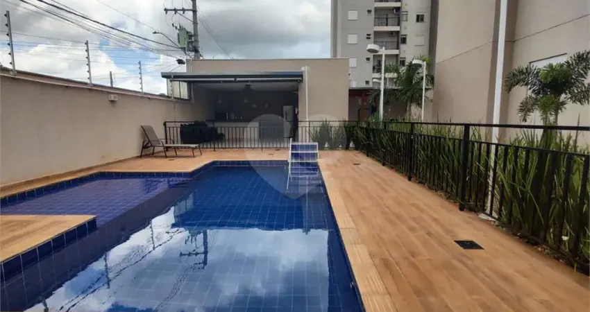 Apartamento com 2 quartos para alugar no Jardim Antártica, Ribeirão Preto