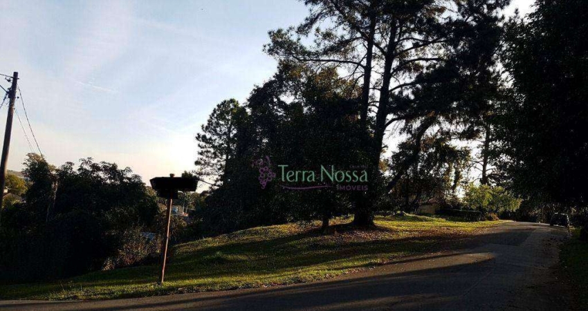 Terreno à venda na Rua Rio Araguaia, Condomínio Fazenda São Joaquim, Vinhedo