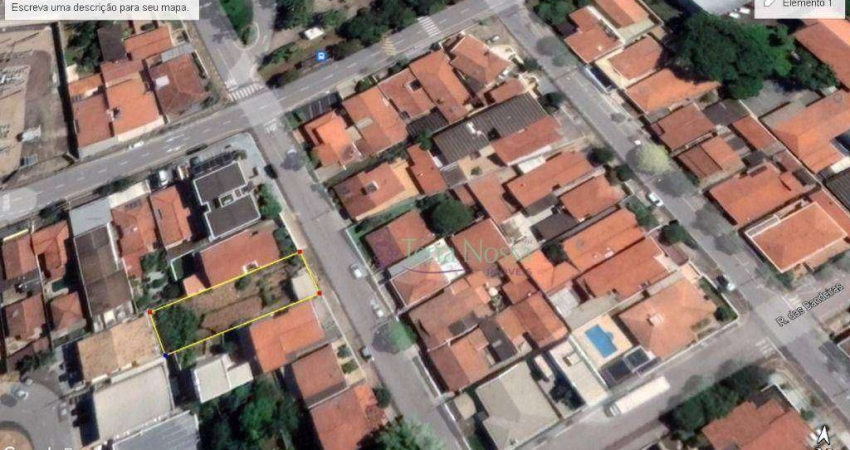 Terreno à venda na Rua Osvaldo Cruz, Centro, Vinhedo