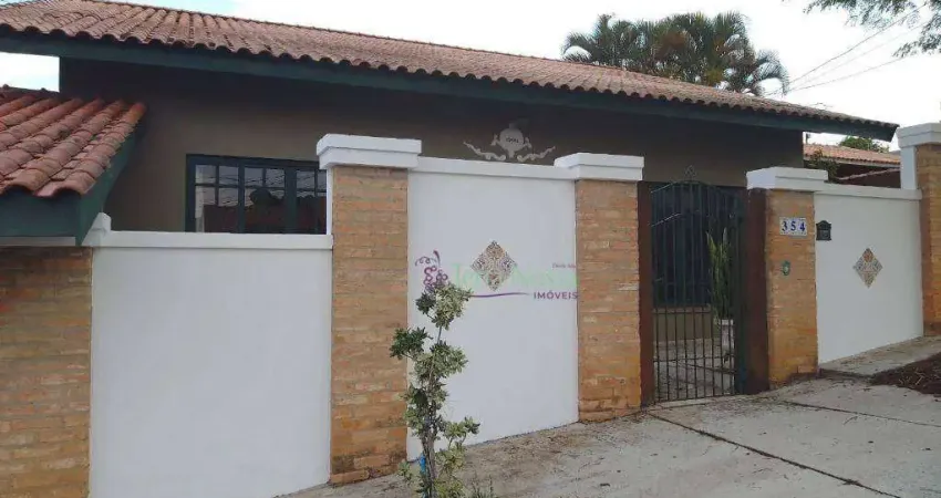 Casa com 3 quartos à venda na Rua Antonio Cester, Jardim Panorama, Vinhedo