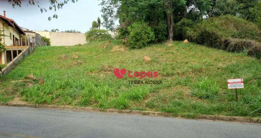 Terreno à venda com 1.073 m² - condomínio marambaia - vinhedo/sp