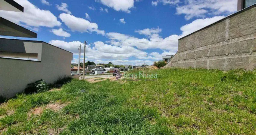Terreno em condomínio fechado à venda na Rua Roberta Jaqueline Ruzalem, Jardim Panorama, Vinhedo