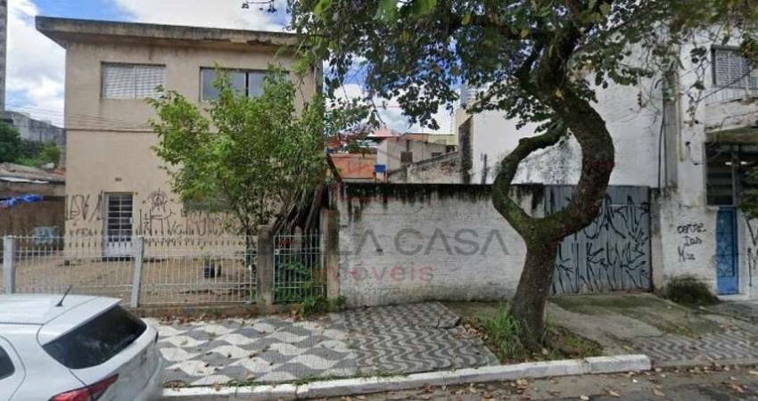 Terreno à venda na Rua Coelho Barradas, 512, Vila Prudente, São Paulo