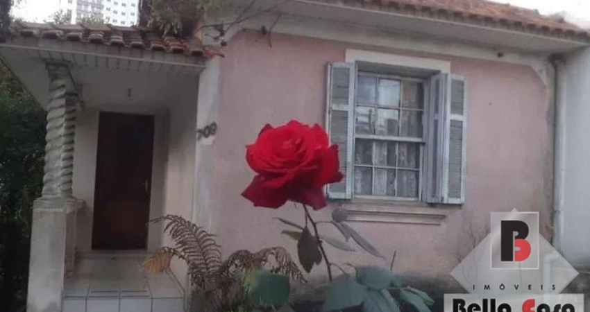 Terreno à venda na Rua José dos Reis, 709, Vila Prudente, São Paulo