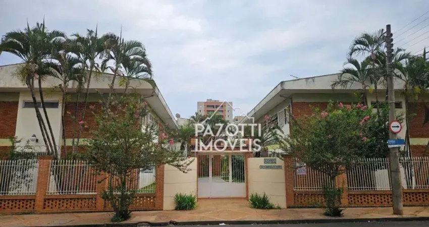 Apartamento com 3 dormitórios à venda, 87 m² por R$ 250.000,00 - Jardim Paulista - Ribeirão Preto/SP