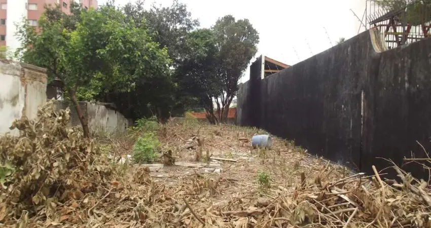 Terreno à venda na Rua Major Freire, --, Saúde, São Paulo