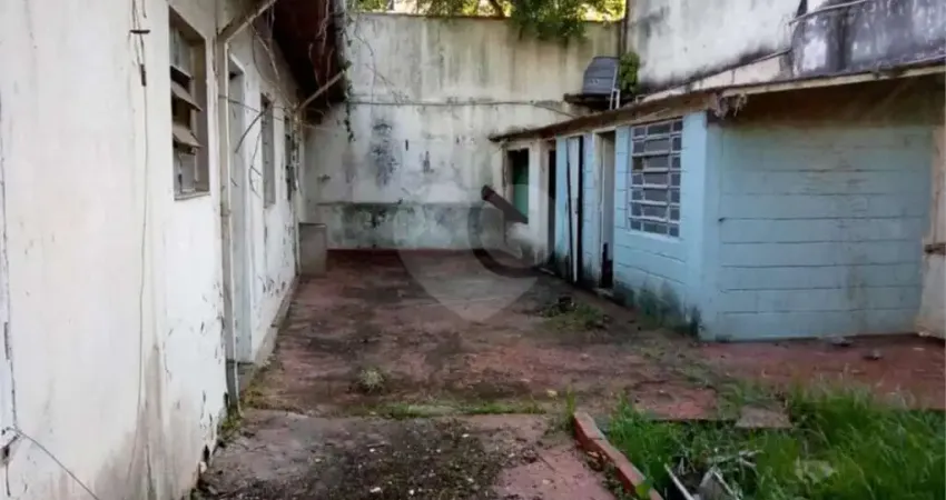 Terreno à venda na Rua Constantino de Sousa, --, Campo Belo, São Paulo