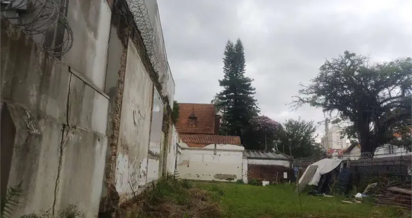 Terreno comercial para alugar na Rua Comendador Eduardo Saccab, --, Campo Belo, São Paulo