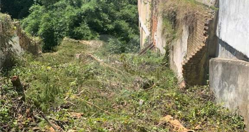 Terreno à venda Vila Mariana com 1.753m²  de possibilidades  para seu empreendimento Confira Terreno na V. Mariana para empreendimento