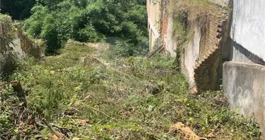 Terreno à venda na Rua Colônia da Glória, --, Vila Mariana, São Paulo