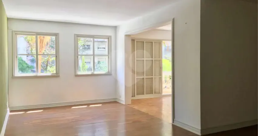 Apartamento com 2 quartos para alugar na Avenida Higienópolis, --, Higienópolis, São Paulo