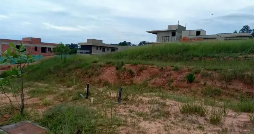 Casa em condomínio fechado à venda na Estrada Municipal Itu-265, Pinheirinho, Itu