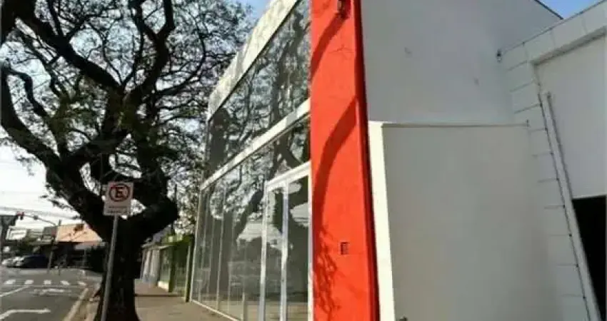 Ponto comercial para alugar na Avenida Prudente de Moraes, Vila Nova, Itu