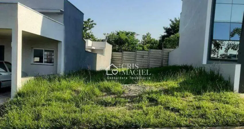 Terreno à venda no condomínio jardins do império vila rica em indaiatuba-sp