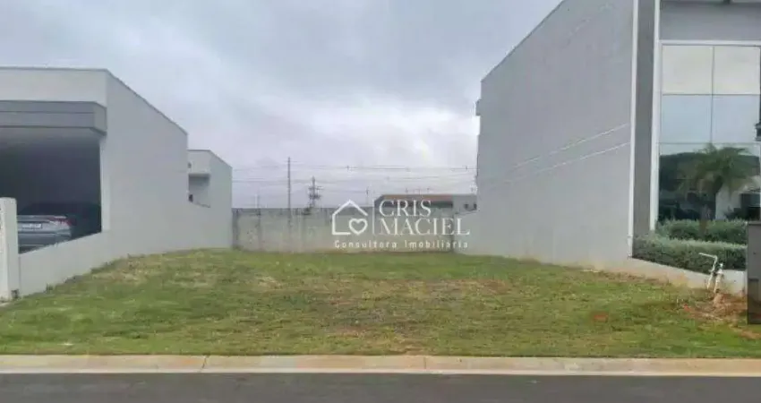 Terreno à venda no jardim residencial dona lucilla - indaiatuba/sp