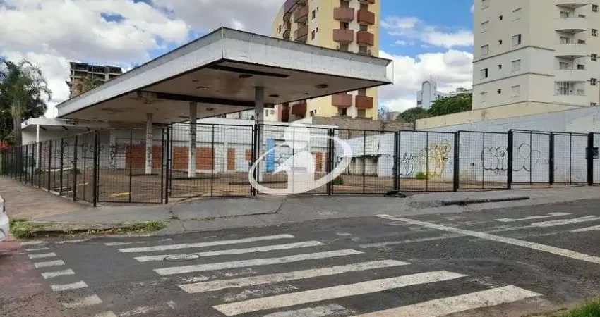 Terreno comercial para alugar em Saraiva, Uberlândia