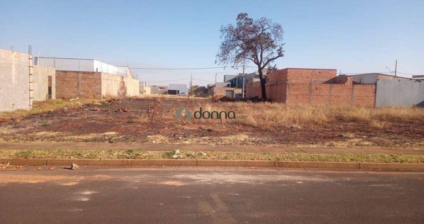 Terreno à venda na Rua Luciano Marcos Ferreira, Parque das Laranjeiras, Uberaba