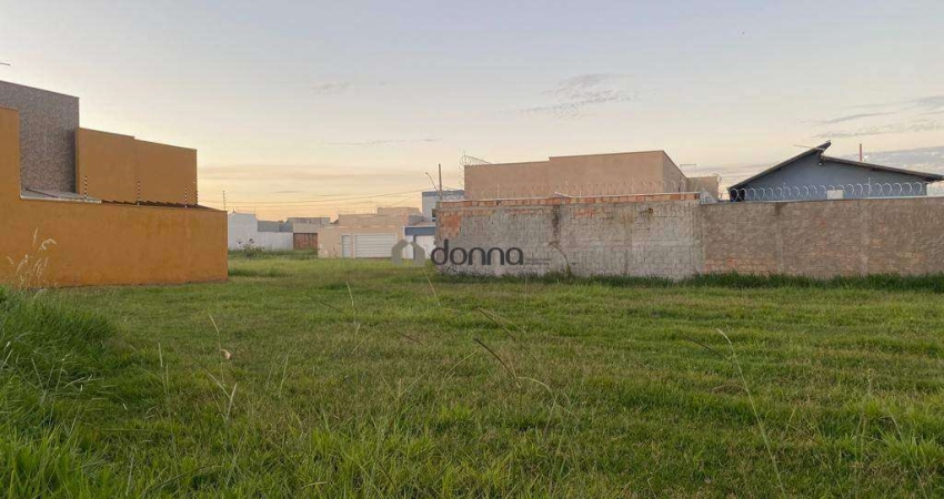 Lote / Terreno à venda, Parque das Laranjeiras - Uberaba/MG