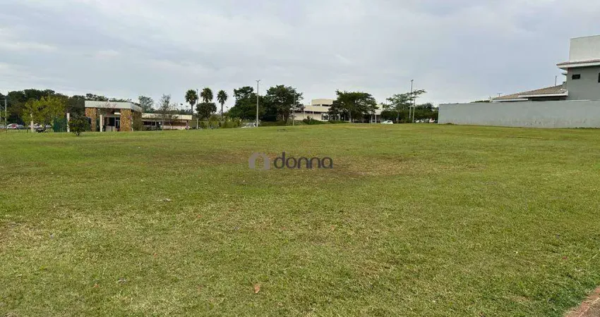 Terreno à venda no Condomínio Cyrela Landscape