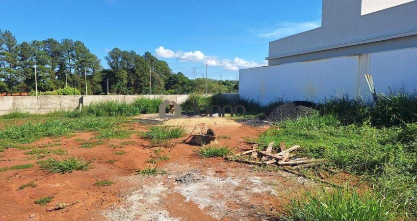 Lote à venda, Residencial Cyrella Landscape II - Uberaba/MG