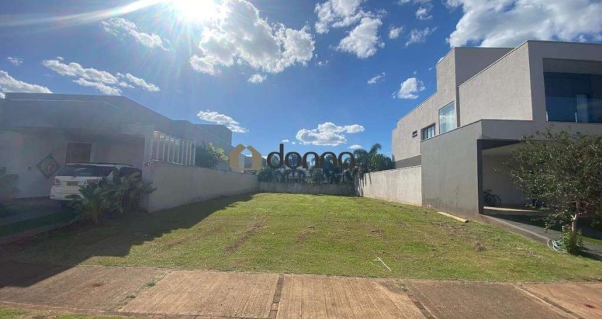 Lote / Terreno à venda, Condominio Cyrella I - Uberaba/MG