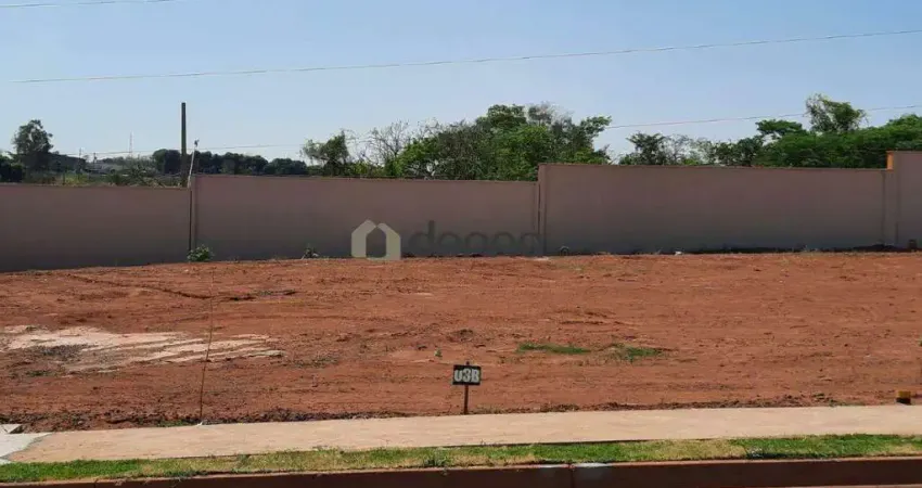 Terreno em condomínio fechado à venda na Avenida José Benedito da Silva Campos, Beija-Flor II, Uberaba