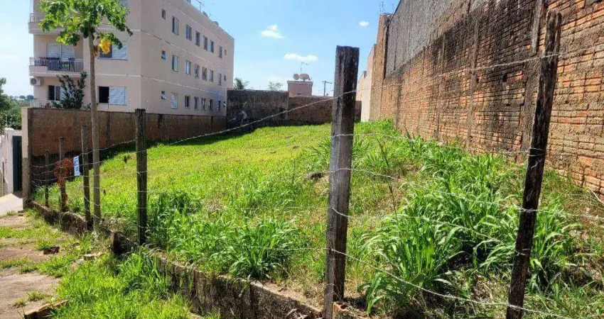 Terreno à venda, 455 m² por R$ 345.000,00 - Vila Olímpica - Uberaba/MG