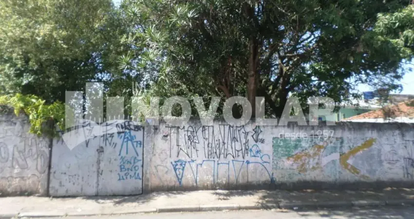 Terreno, Parque Uirapuru na Cidade de Guarulhos