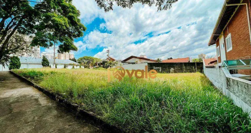 Terreno à venda, 1050 m² 2 lotes sendo um de esquina condomínio aquarius são josé dos campos-sp