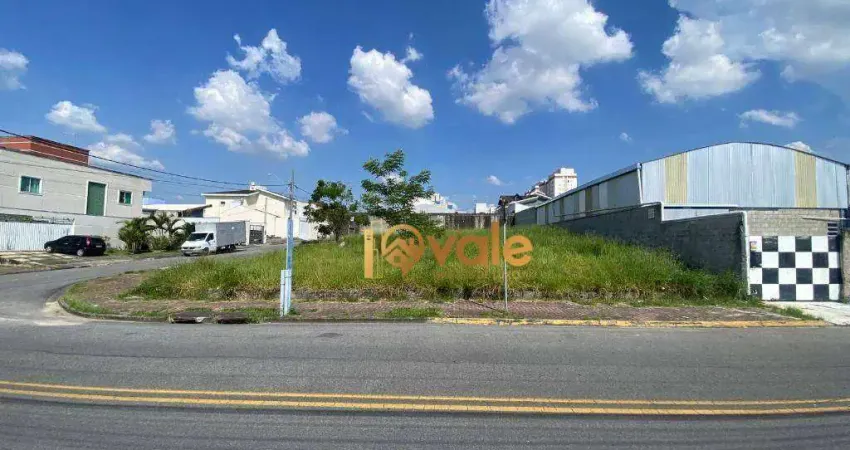 Terreno comercial para alugar na Avenida Tarsila do Amaral, Loteamento Villa Branca, Jacareí