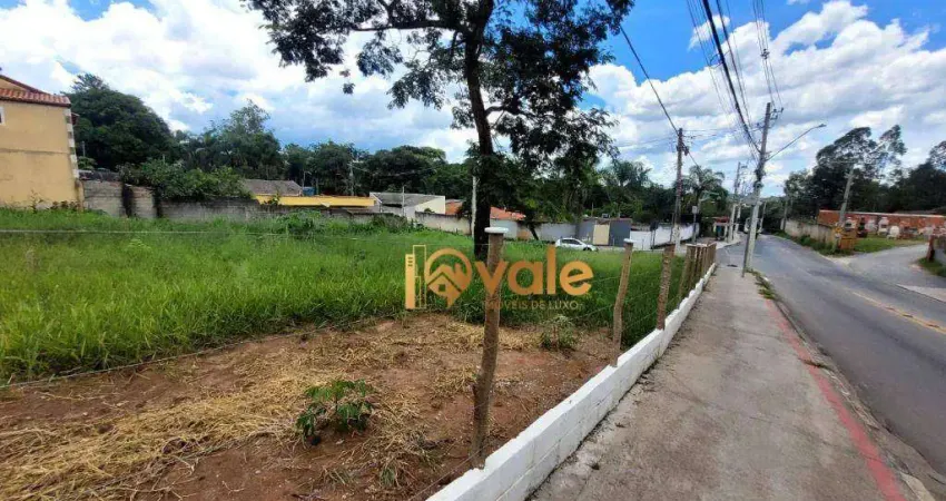 Terreno à venda na Rua João Miacci, Parque Interlagos, São José dos Campos
