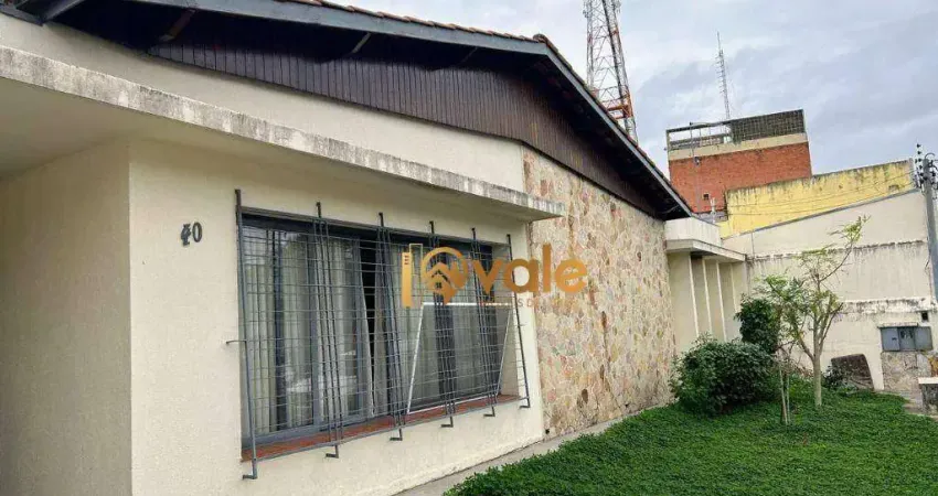 Casa com 3 quartos à venda na Rua Miguel Leite do Amparo, Jardim Pereira do Amparo, Jacareí