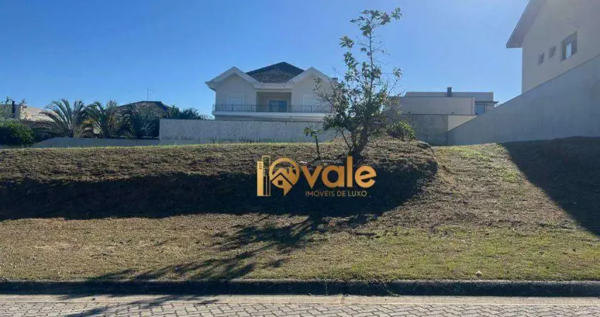 Terreno à venda, 700 m² por - condomínio reserva do paratehy - sjcampos/sp